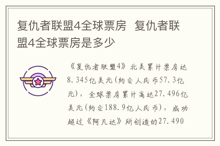 復(fù)仇者聯(lián)盟4全球票房  復(fù)仇者聯(lián)盟4全球票房是多少